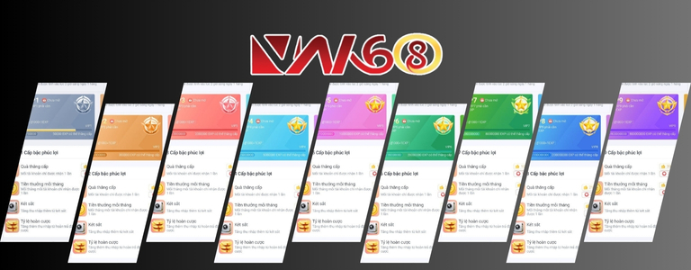 Quyền Lợi Đặc Biệt Dành Riêng Cho Thành Viên VIP